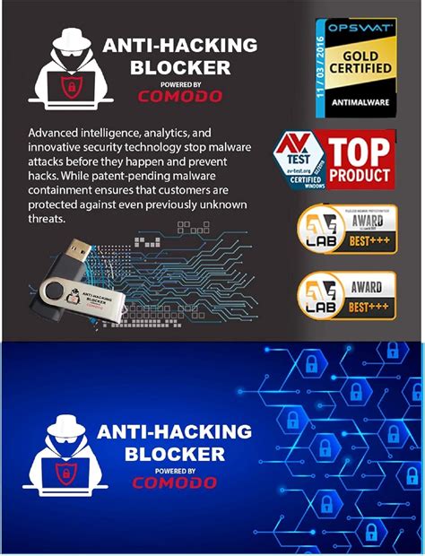 Image result for Anti-Hacking Software