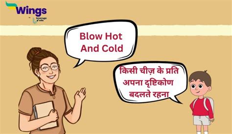 Idioms in Hindi Archives - Leverage Edu