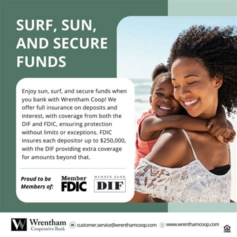 #wrenthamcoop #wrenthamcooperativebank #wrenthamma #norfolkma # ...