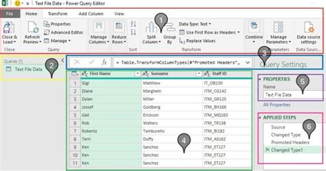 Image result for Power Query Project