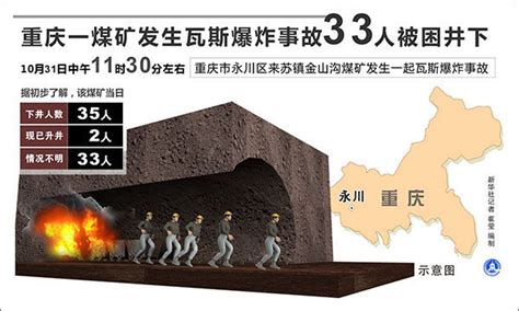 煤矿事故连发 重庆市政府被约谈-重庆永川吊水洞煤矿 - 见闻坊