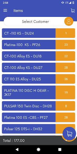 Sell-it - Selling Made Simple