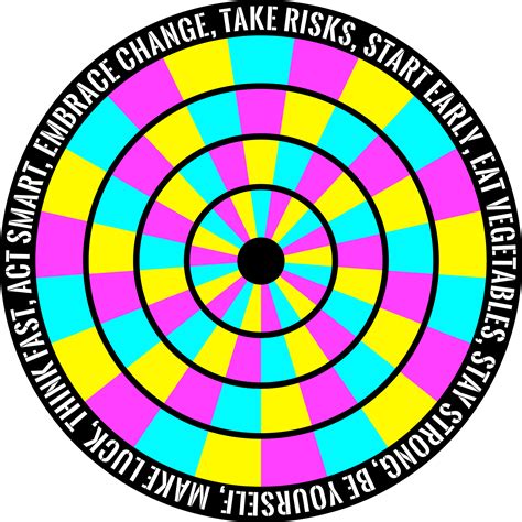 Image result for Target Practice Blueprint