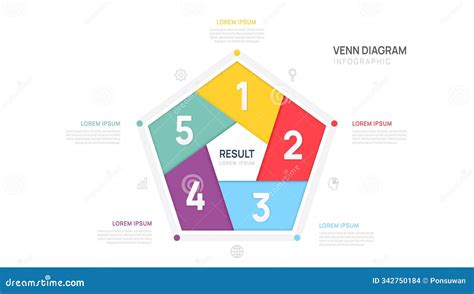 Diagram Chart Graph 的图像结果