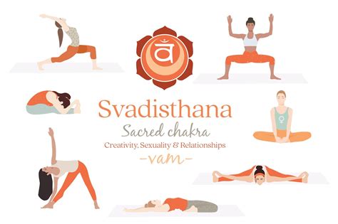 Svadisthana Chakra Yoga Postures by Sunnyfields on @creativemarket ...