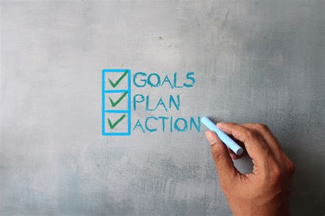 Best Goal Writing Format for Success