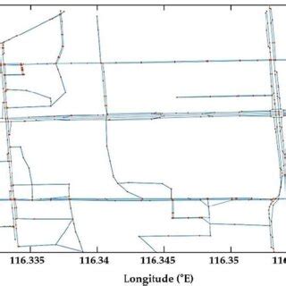 Image result for Transportation Problem Solving in MATLAB