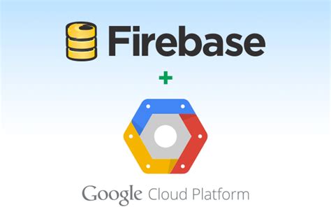 Image result for Firebase Database Android Java