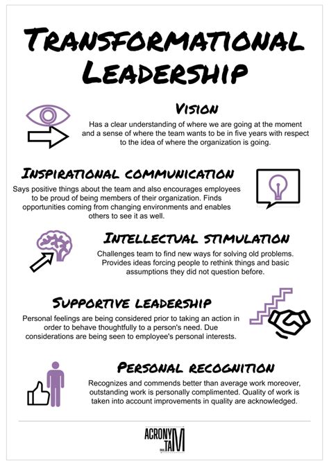 Transformational Leadership 的图像结果