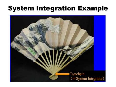 Manufacturing Engineering 的图像结果