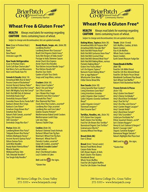 Free Wheat Free Diet