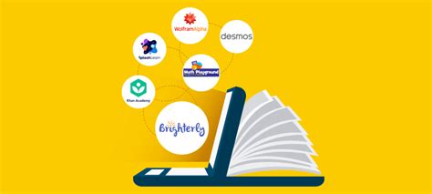 Math Learning Websites 的图像结果