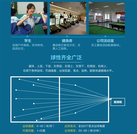 OUKEI奥奇乒乓球发球机家用标准版 新40+乒乓球发球器 TW-2700-06B的详细介绍 - 动品网