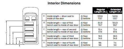 dimensions of a ford escape