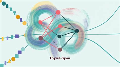Bildergebnis für retrieval augmented generation huggingface