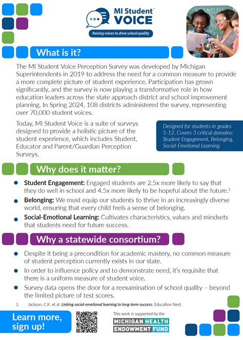 Student Perception Survey Brochure - Resources - MI Student Voice