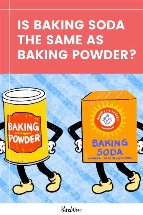 substitute for baking soda in recipes