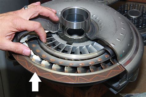 Image result for Torque Converter