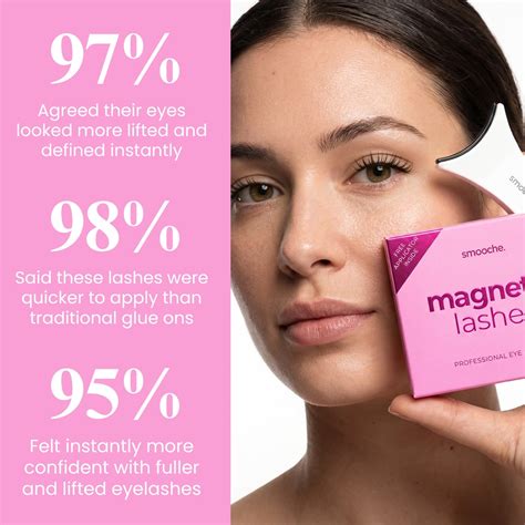 Magnetic Eyelashes Set – Smooche