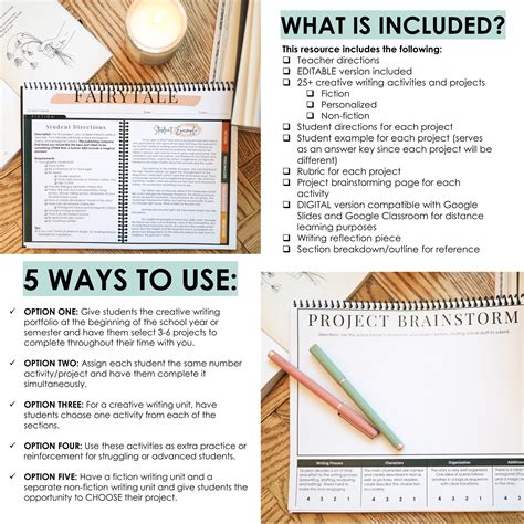 Image result for Creative Writing Project