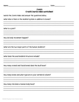 Image result for Crash Course Skeletal System