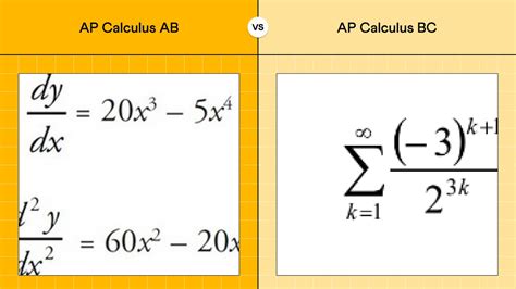 AP Calculus AB vs BC: How to Choose Based on Your Major?
