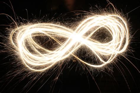 Image result for Infinity