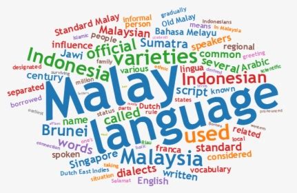 250pxDistributionofMalaysiaFamiliesLanguagespng