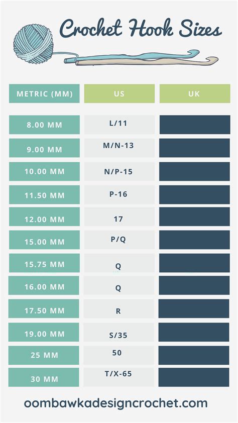 Crochet Hook Size Chart Printable at Angela Bates blog