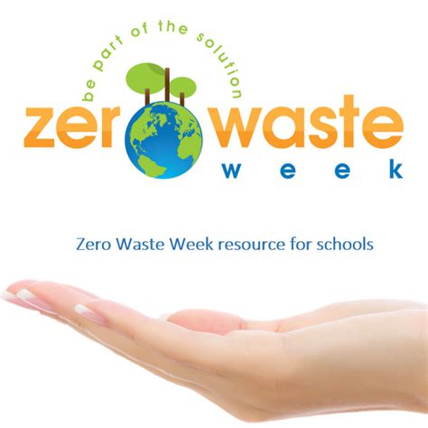 Image result for Zero Waste for a Week