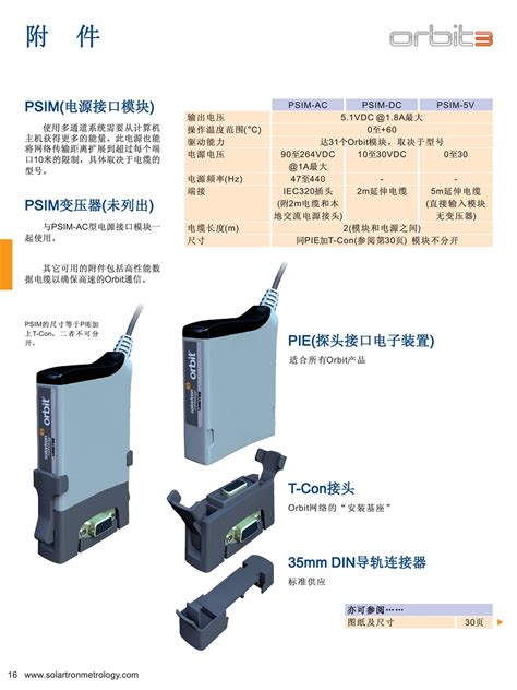 Solartron输力强接触式位移传感器_上海成淞自动化科技有限公司
