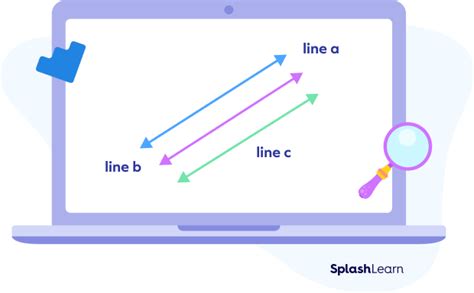 Image result for Transitive Property Algebra