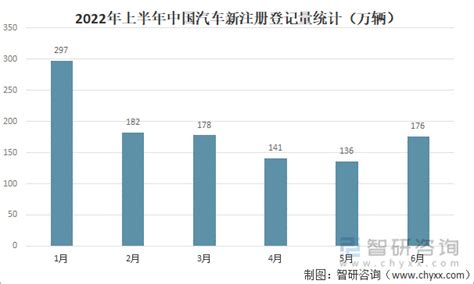 2022年中国在线教育行业及其细分领域市场规模预测分析__财经头条