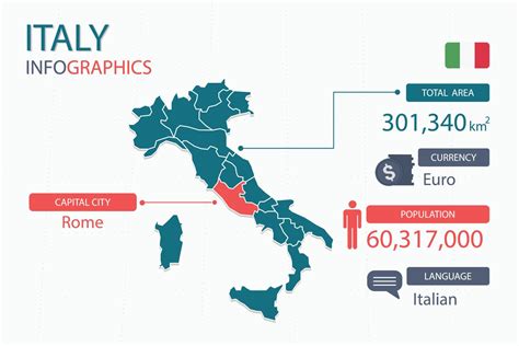 Italy map infographic elements with separate of heading is total areas ...