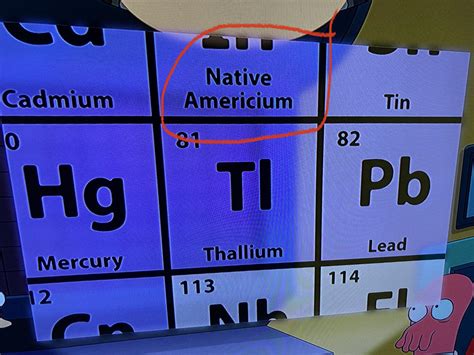 Periodic Table Jokes For Students
