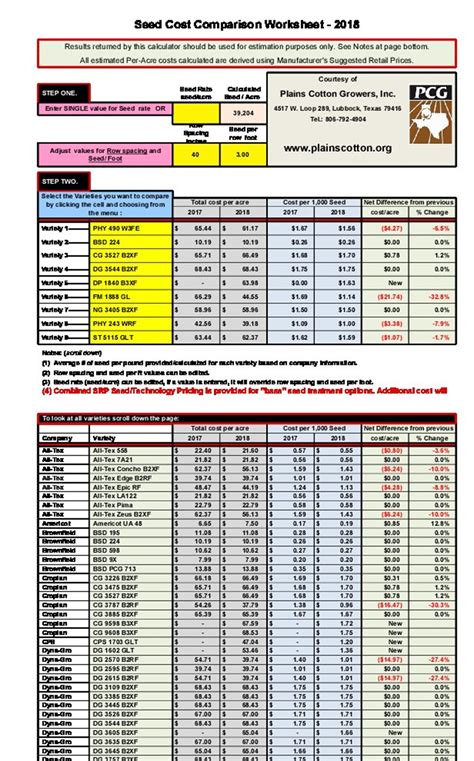 Image result for Excel Template for Comparison