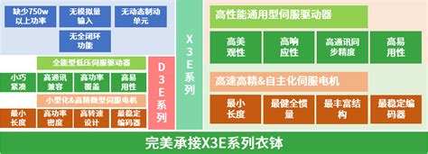Xn--Fiq95G6Xby8E6Z3E0Zu.Com: 中国进出口网,专业的进出口行业门户网站,免费会员式推广平台!