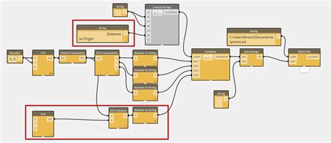 Image result for Create Text in Civil 3D Using Dynamo