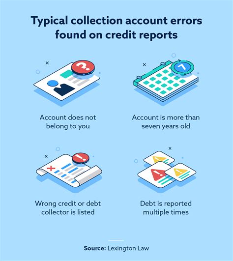 How To Legally Remove Collections From Credit Report at Debbie Apodaca blog