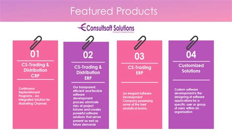 Consultsoft Solutions|Home