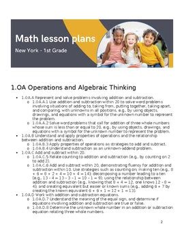 Image result for First Grade Math Lesson Plans