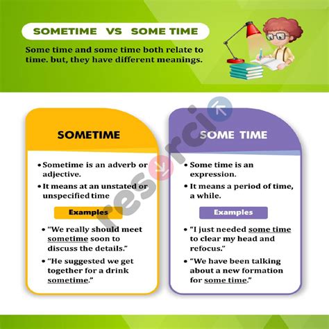 "sometimes" 和 "sometime" 和 "some time" 和 "some times" 的差別在哪裡？ | HiNative