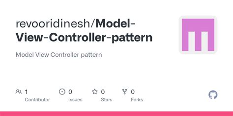 Mocel View Controller Pattern in Unity 的图像结果