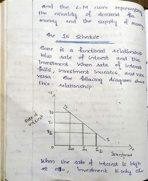 Image result for Lm Model Summary Example