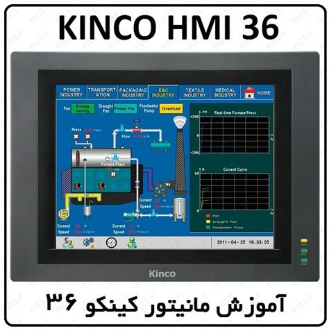 Kinco HMI Examples 的图像结果