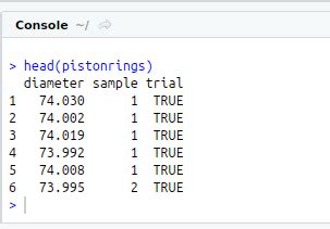 Implement Control Charts sample code in R | S-Logix