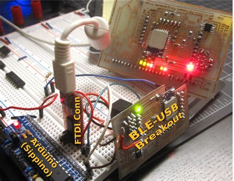 Ble Example with Code 的图像结果