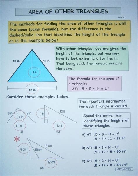 Image result for Basic Geometry Formulas6th Grade