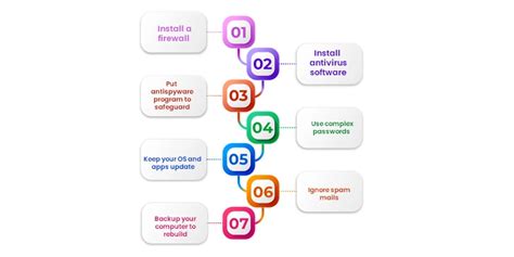 How to Block Hackers From My Computer 的图像结果