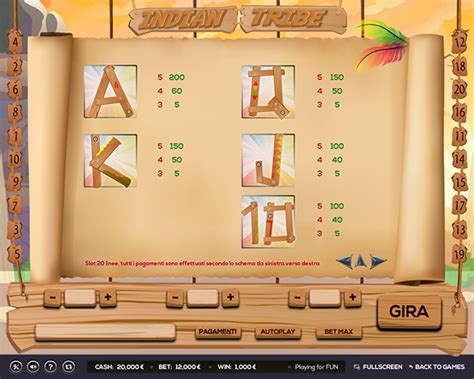 indian slot games,With a straightforward login process